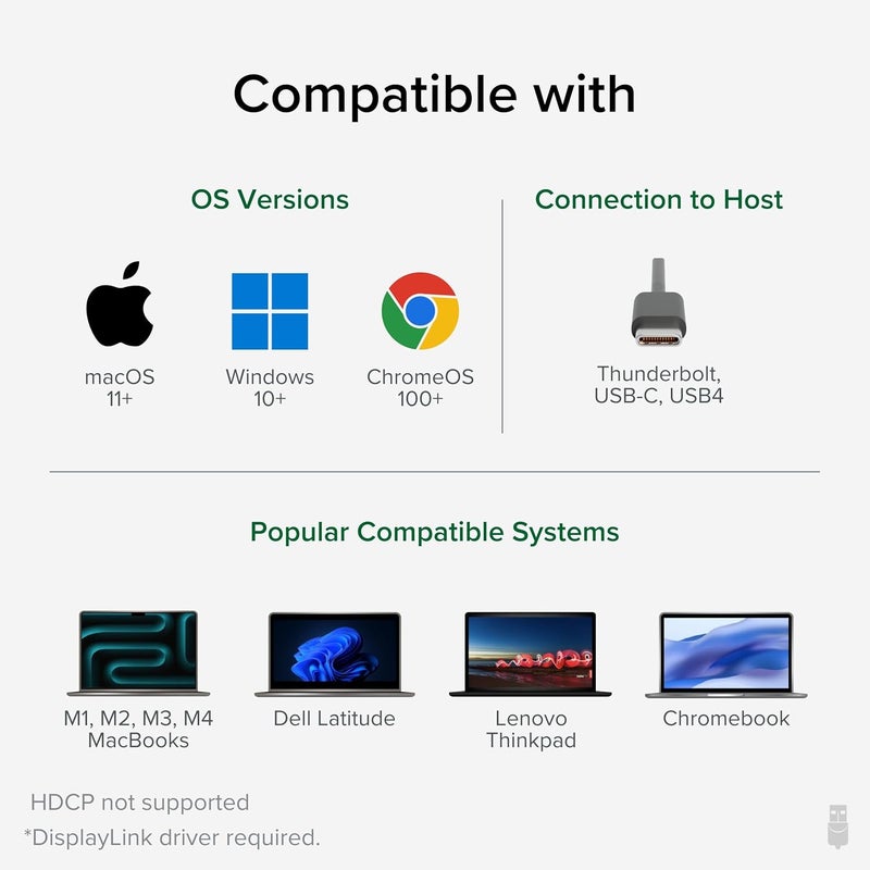 Plugable USB C to HDMI Adapter, Dual Monitor 4K 60Hz for Apple Mac M1/M2/M3, DisplayLink Multiple Displays for Thunderbolt MacBook or iMac, Driver Required (USBC-6950M) - Image 5